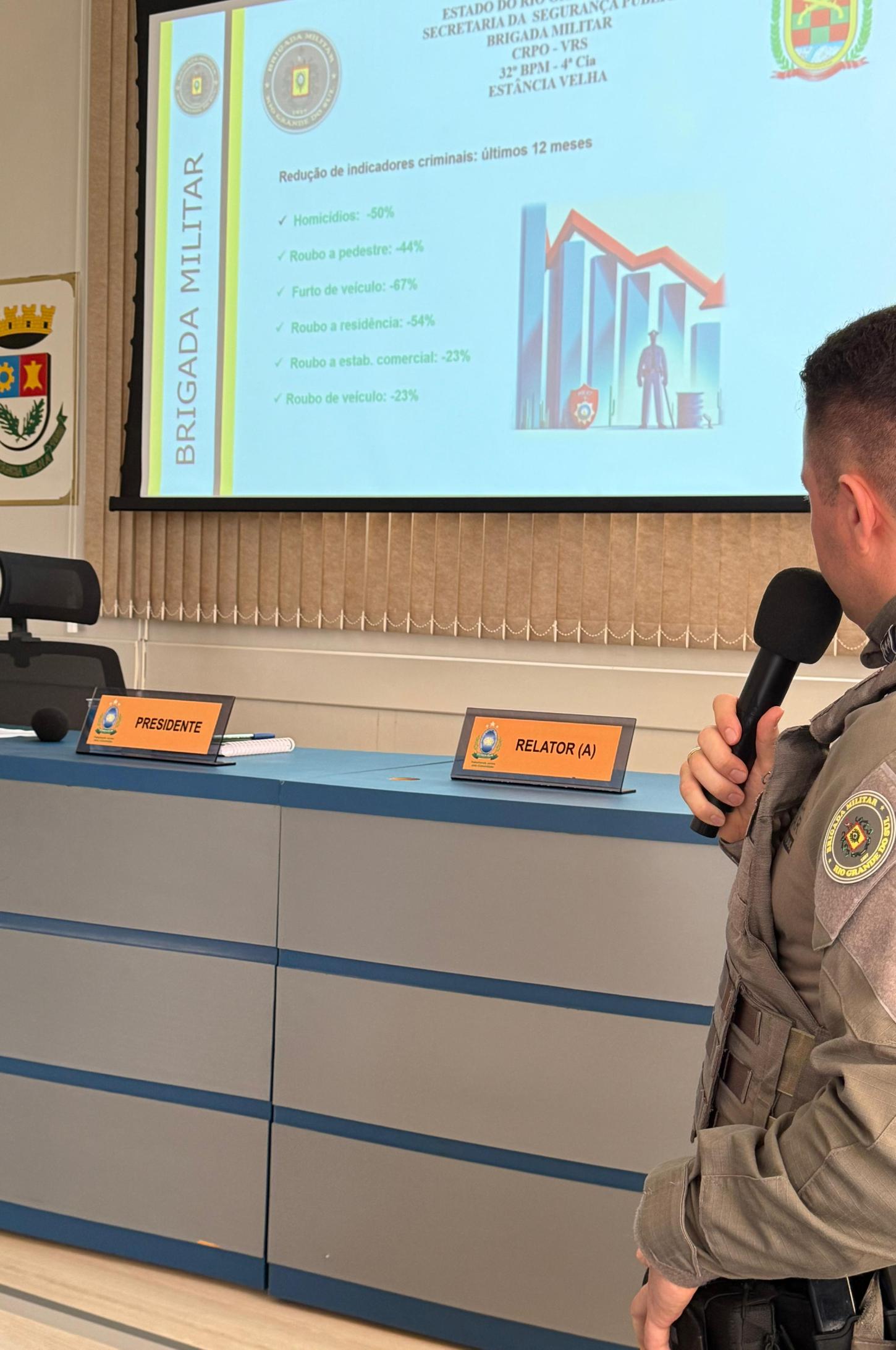 Crime em queda: Estância Velha tem recuo nos principais indicadores de violência