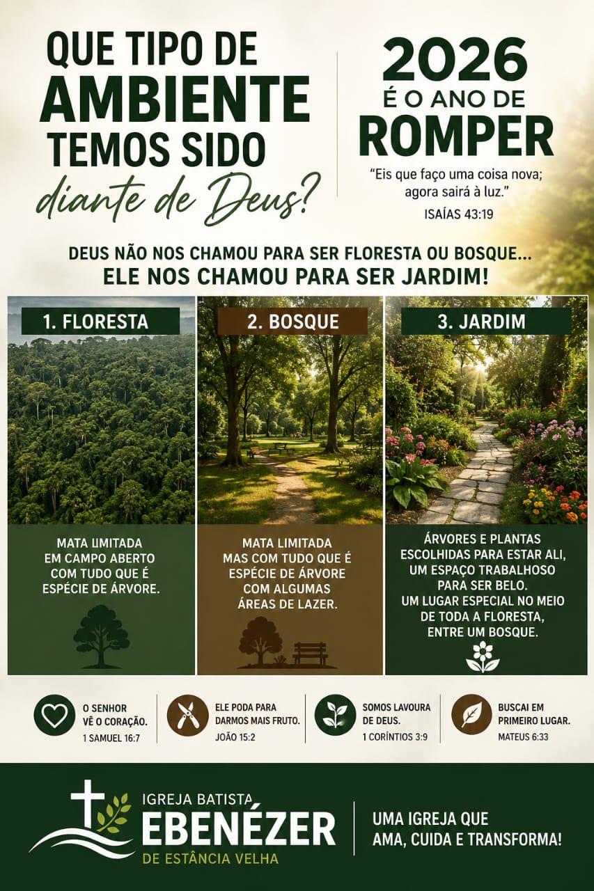 QUE TIPO DE AMBIENTE TEMOS SIDO DIANTE DE DEUS?