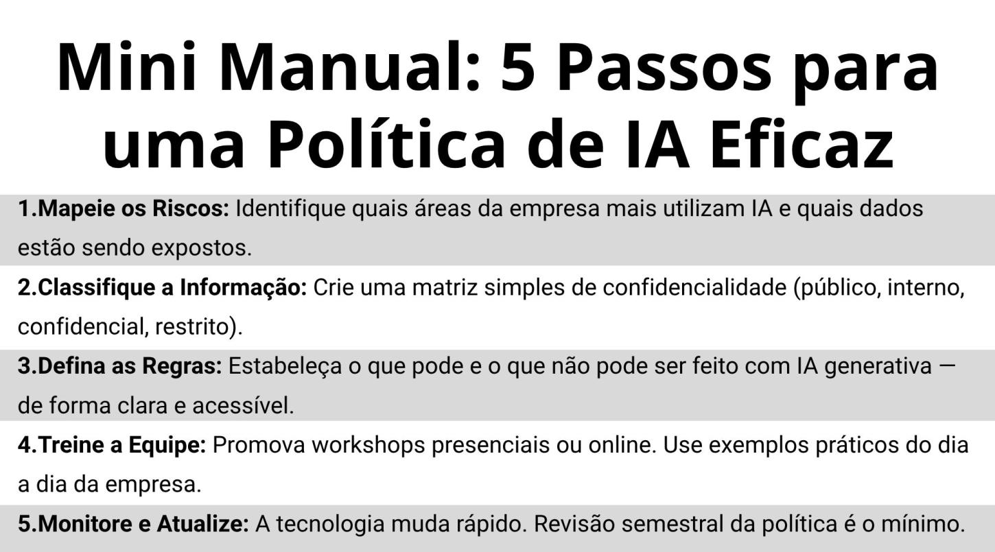 Manual