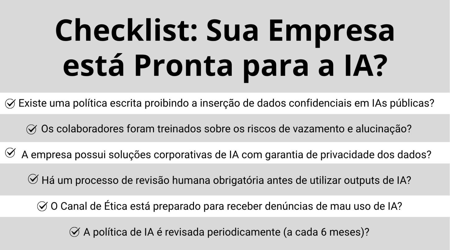 Checklist