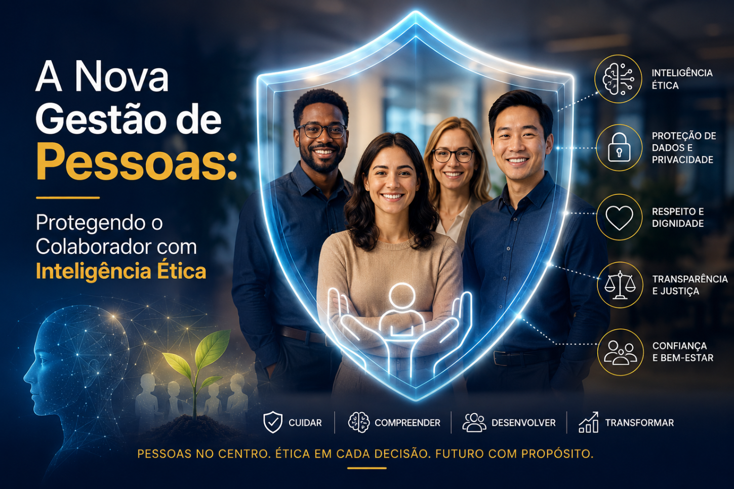 A Nova Gestão de Pessoas: Protegendo o Colaborador com Inteligência Ética