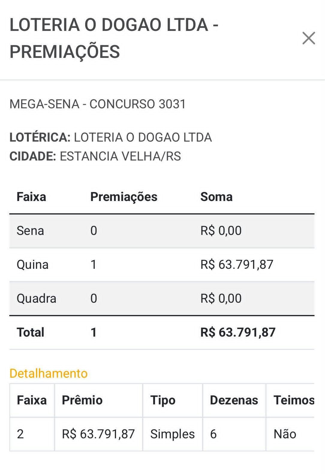 Dogão