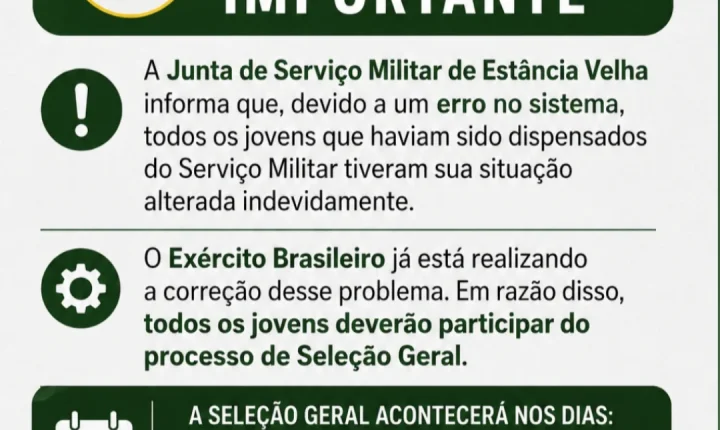 Falha no sistema altera situação de jovens dispensados do Serviço Militar